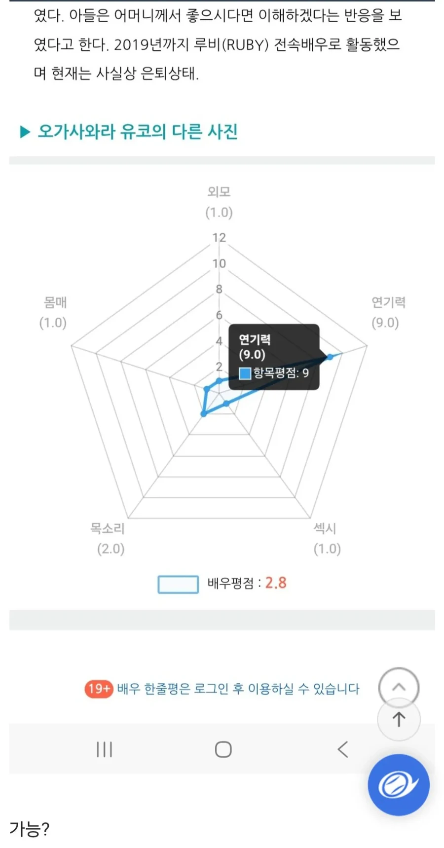 최고령 AV 배우 할멈