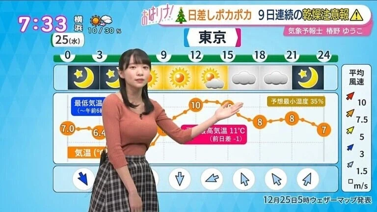 열도의 기상 캐스터 누나 jpg_1.webp