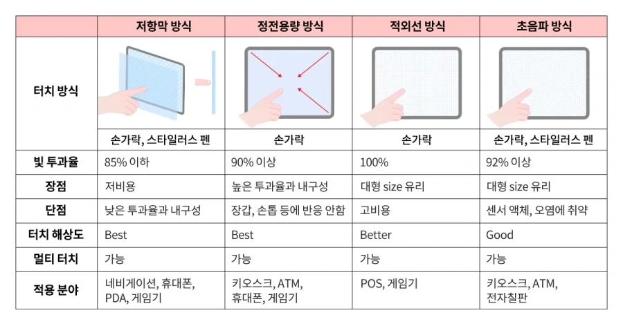 닌텐도 스위치에서 DS/3DS 게임 이식이 기술적으로 어려운 이유_2.webp