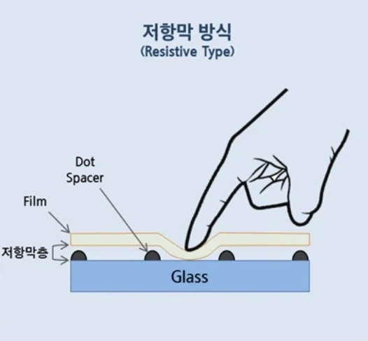 닌텐도 스위치에서 DS/3DS 게임 이식이 기술적으로 어려운 이유_6.webp