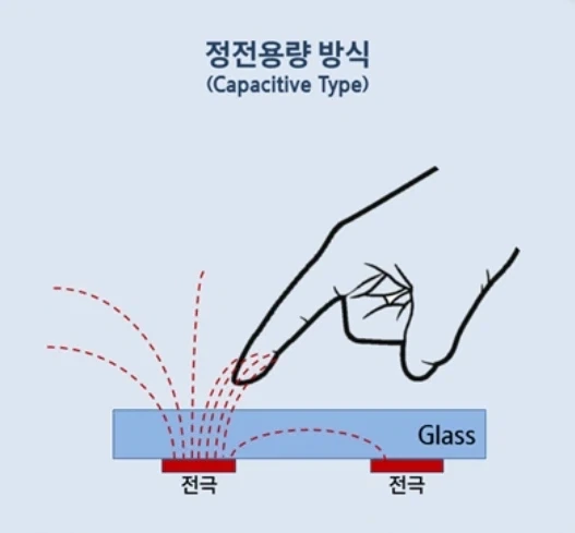 닌텐도 스위치에서 DS/3DS 게임 이식이 기술적으로 어려운 이유_8.webp