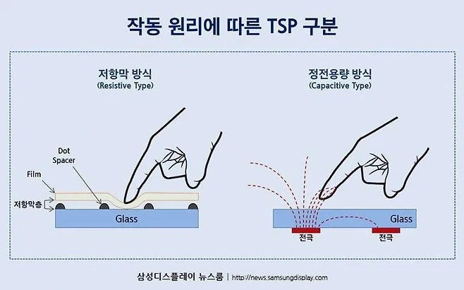 닌텐도 스위치에서 DS/3DS 게임 이식이 기술적으로 어려운 이유_9.webp