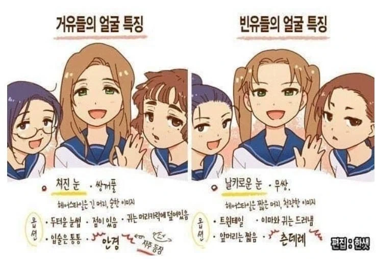 거유상과 빈유상_1.webp