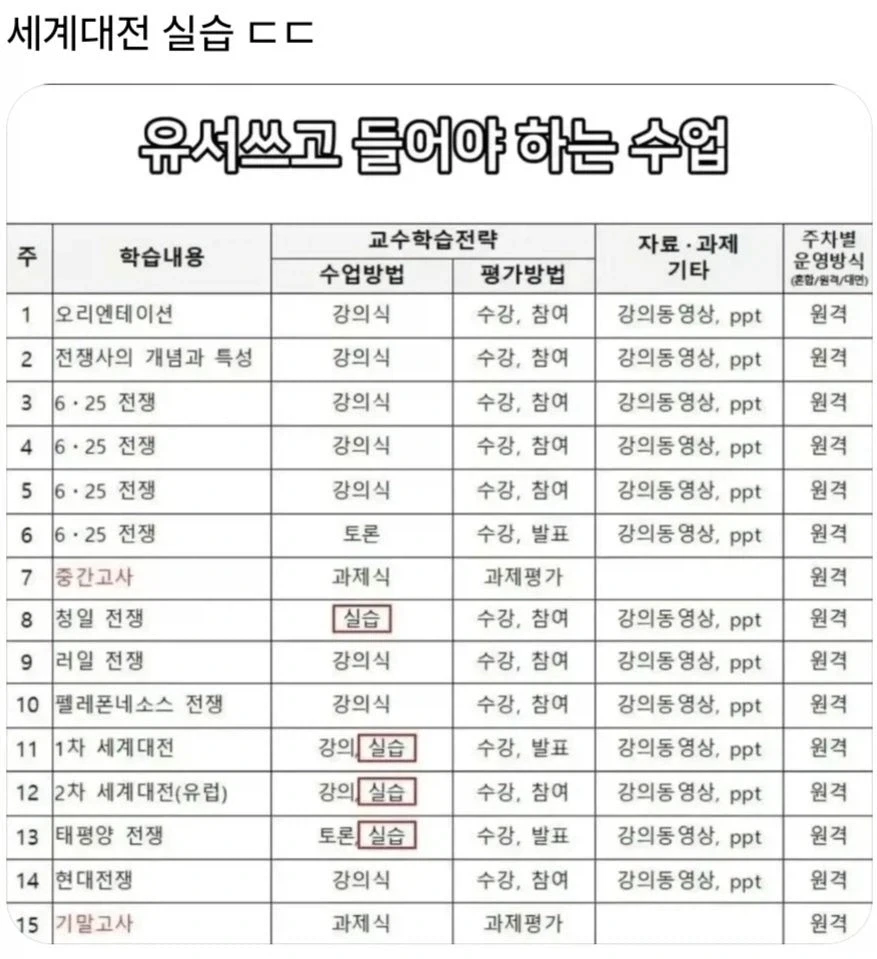 유서쓰고 들어야 하는 수업_1.webp