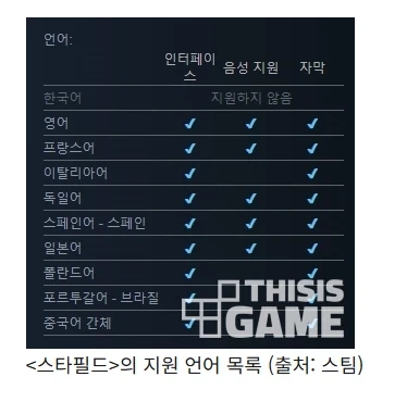 스팀 지역락 떴냐 ㅋㅋㅋ.jpg_1.webp