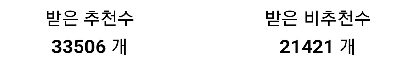 한순간에 이미지 조지면_1.webp