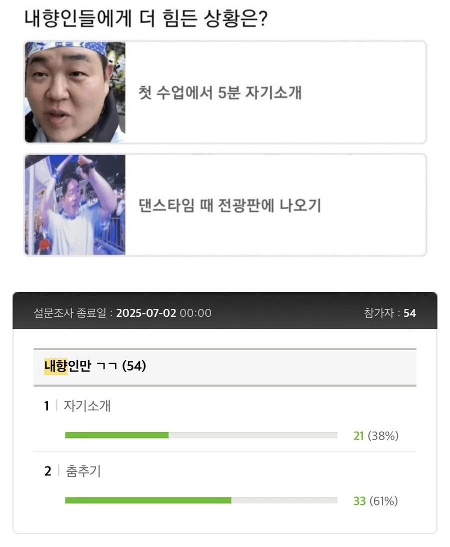 내향인에게 더 큰 고난은?.jpg_1.jpg