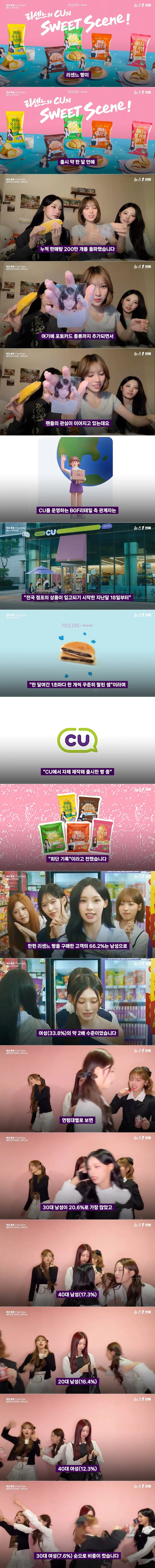 한달만에 200만개 팔린 리센느 빵..._1.webp