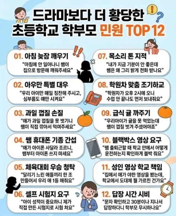 초등학교 학부모 민원 TOP 12_1.webp