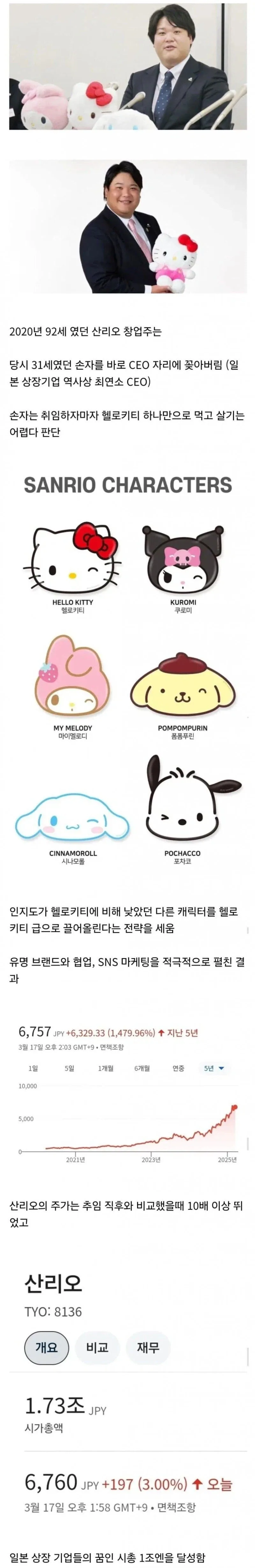 산리오 낙하산 CEO_1.webp