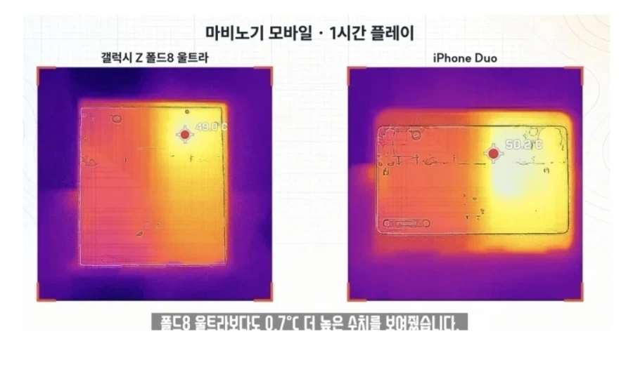 ?? : 폴드8 발열도 못잡는게ㅋㅋㅋㅋㅋㅋㅋ_2.webp