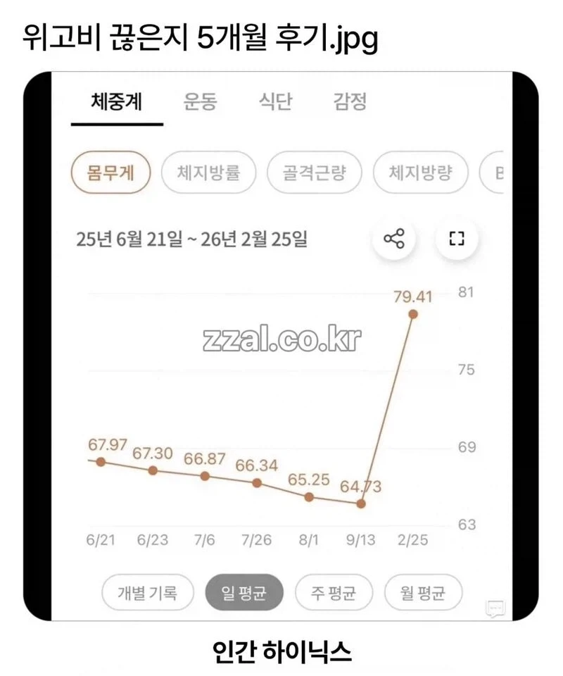 약 끊고나서 떡상한 후기.jpg_1.webp