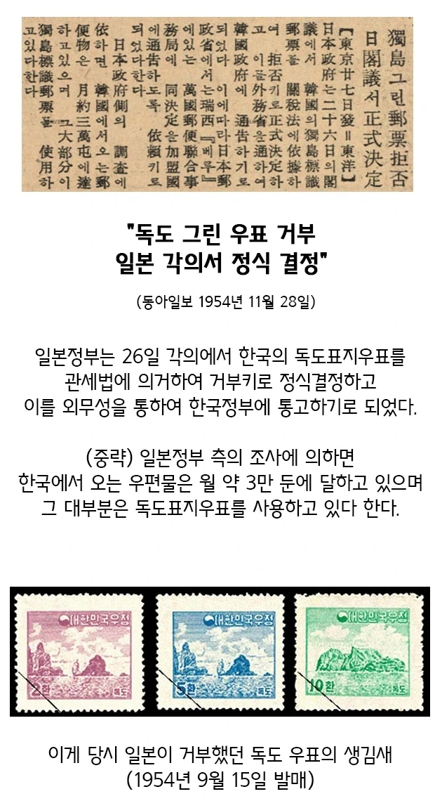 70년 전 일본 정부가 한국발 우편물 접수를 거부한 이유_1.webp