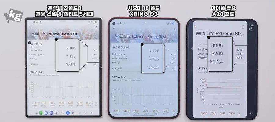 아이폰 듀오 화면 배치 진짜 기괴함_1.webp