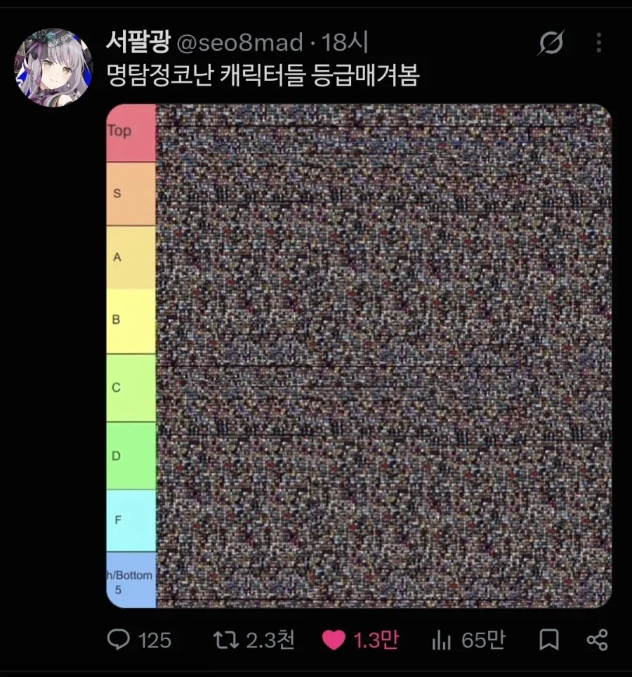 ??? : 명탐정 코난 캐릭터 티어 매겨봄_1.webp