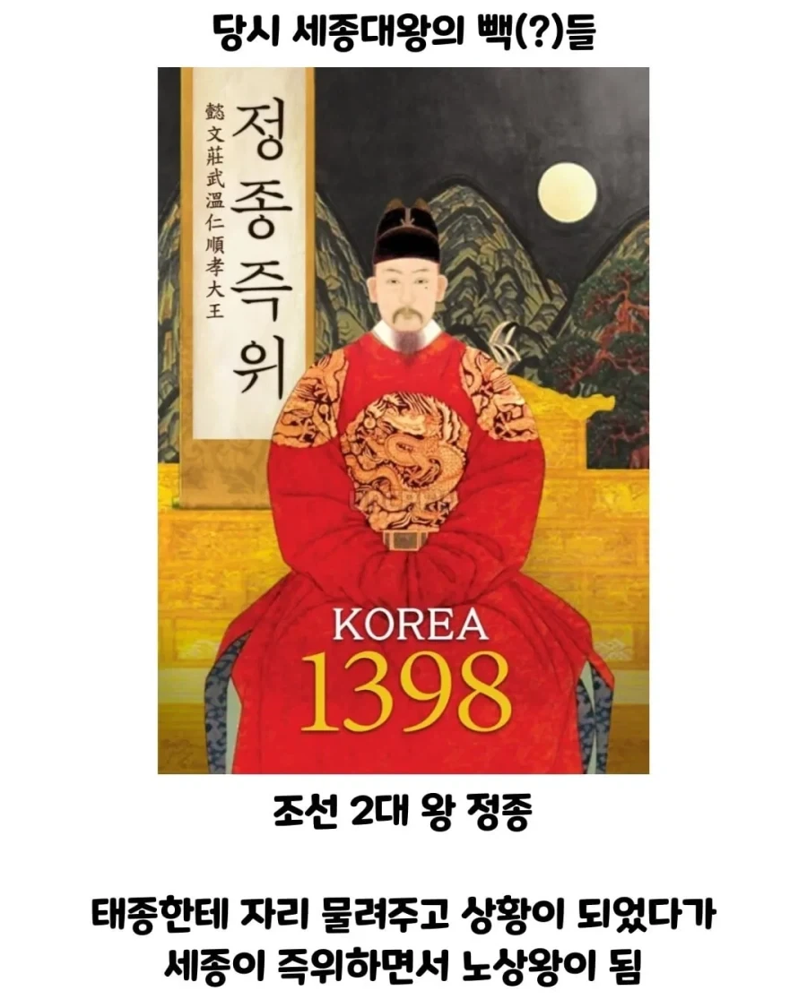 세종이 즉위했을때 궁궐 상황_2.webp