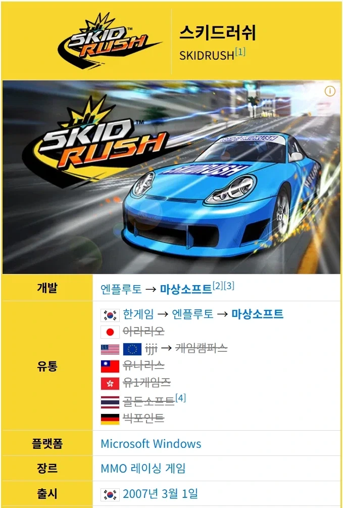 의외로 아직 살아 있는 온라인 게임류_4.webp