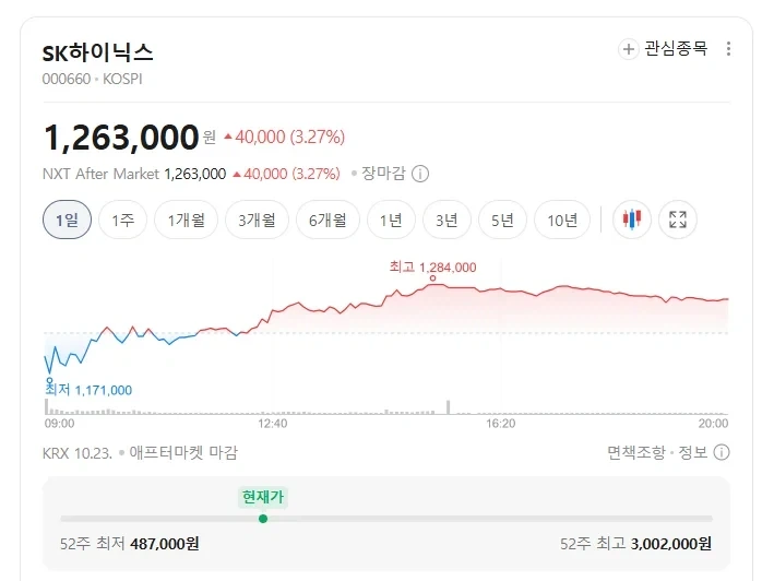 공부하면 생기는 일 ㄷㄷ.jpg_2.webp