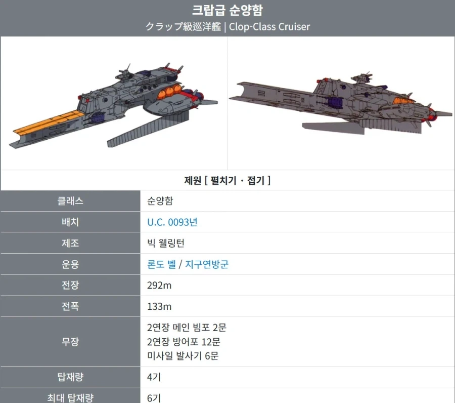 우리편 장포대가 신형 전함 보고 구리다고 깜_5.webp