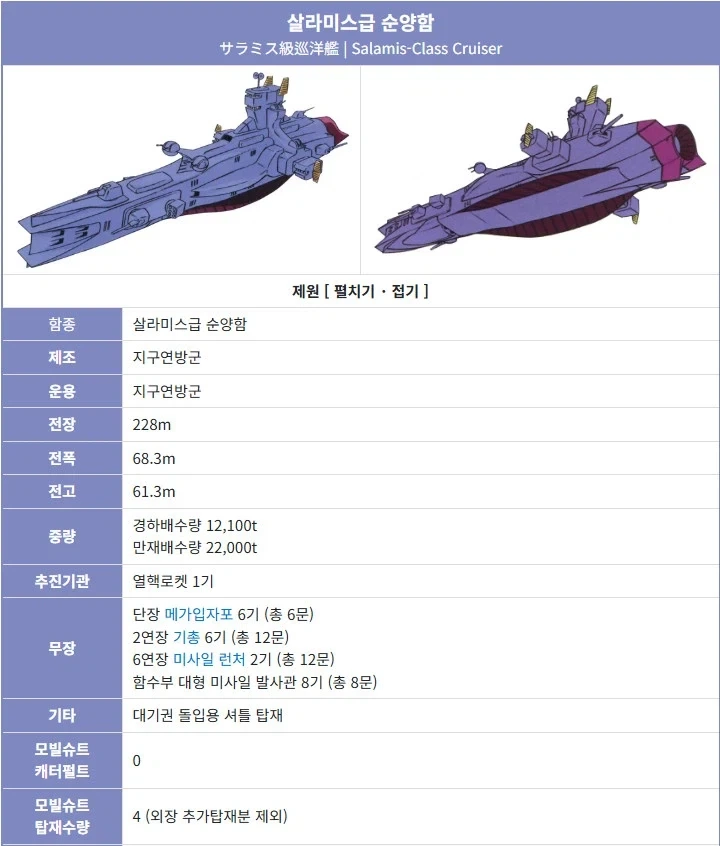 우리편 장포대가 신형 전함 보고 구리다고 깜_1.webp