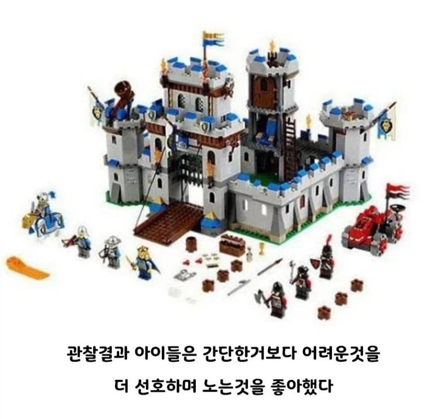 레고 회사가 위기를 극복하는 방법_5.webp