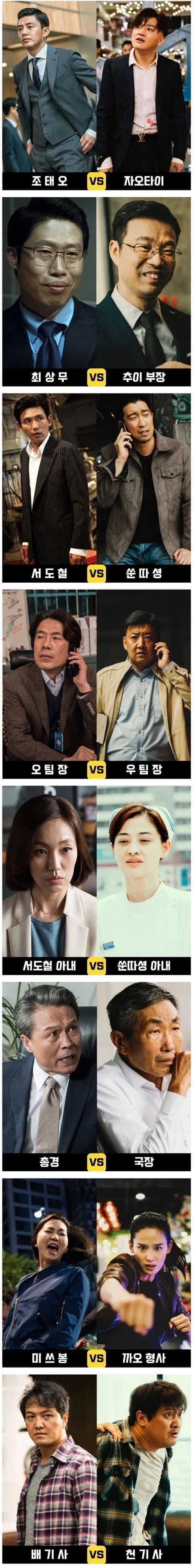 영화 베테랑과 내용이 똑같지만 문제 없다는 중국 영화_1.webp