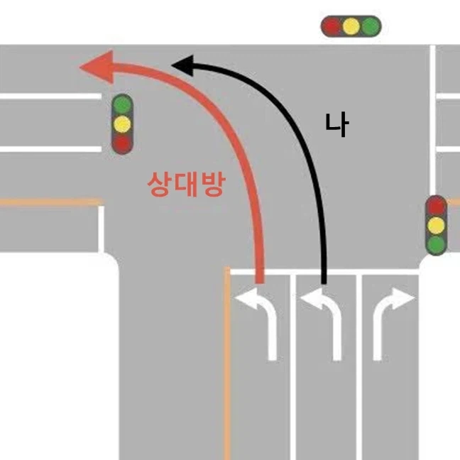 운전할 때 짜증나는 순간_1.webp
