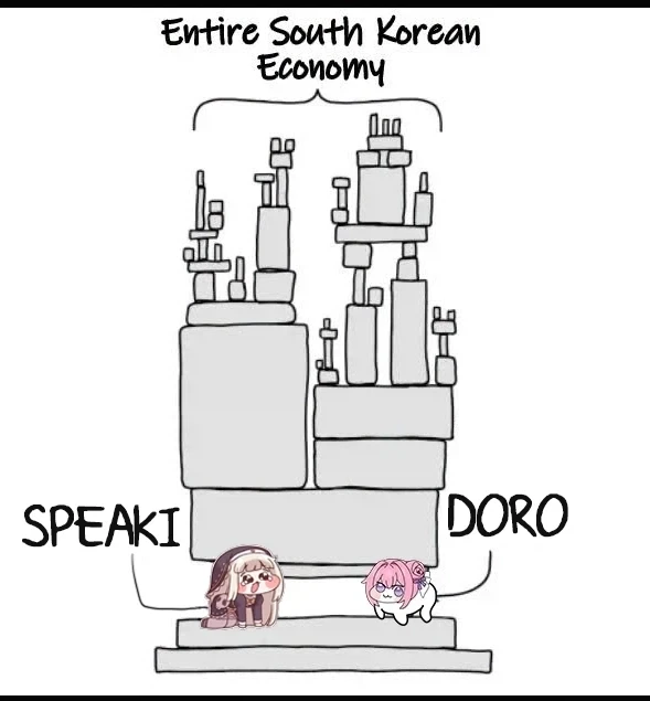 대한민국 경제를 지탱하는 두개의 축_1.webp