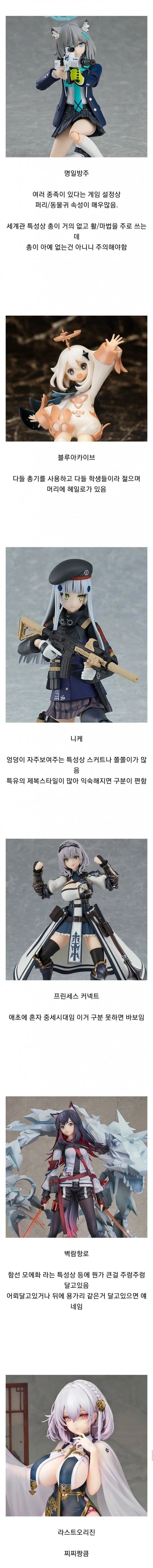 모바일게임 캐릭터 구분하는법_1.webp
