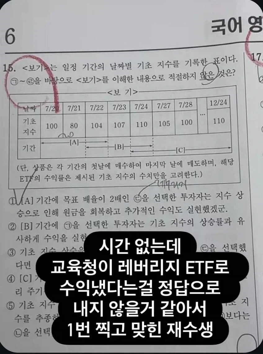 ??? : 교육청이 이걸 권장할 리 없어!!!_1.webp