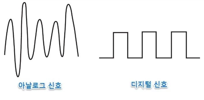 아날XX X지털_1.webp