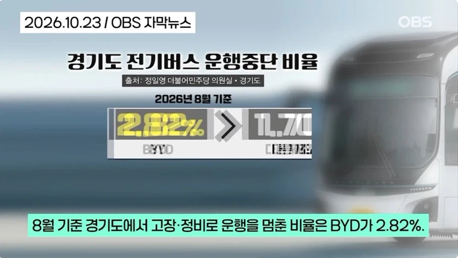 아무리 비싸도 국산 쓸수밖에 없는 이유_9.webp