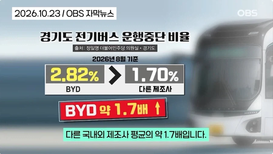 아무리 비싸도 국산 쓸수밖에 없는 이유_10.webp