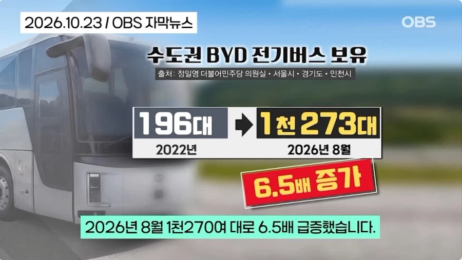 아무리 비싸도 국산 쓸수밖에 없는 이유_13.webp