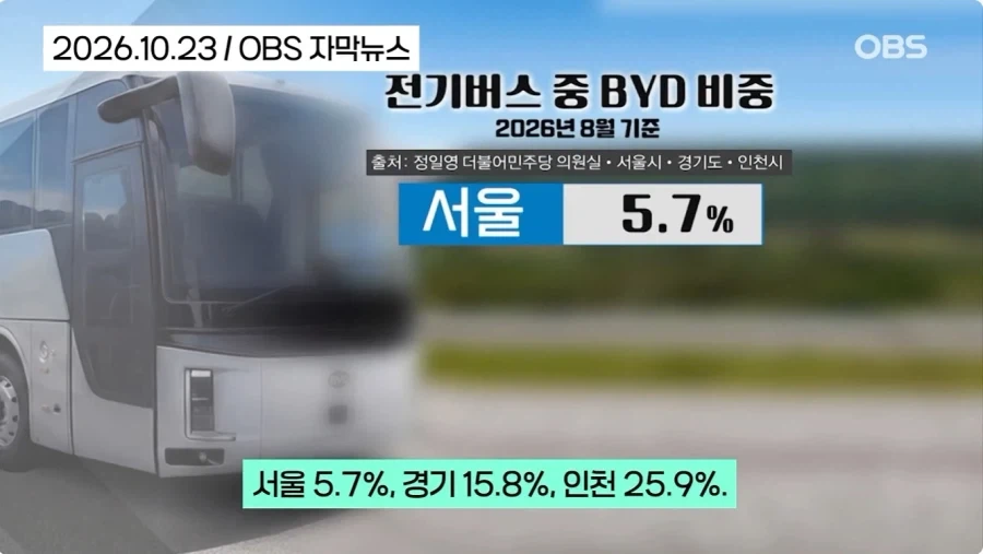 아무리 비싸도 국산 쓸수밖에 없는 이유_16.webp