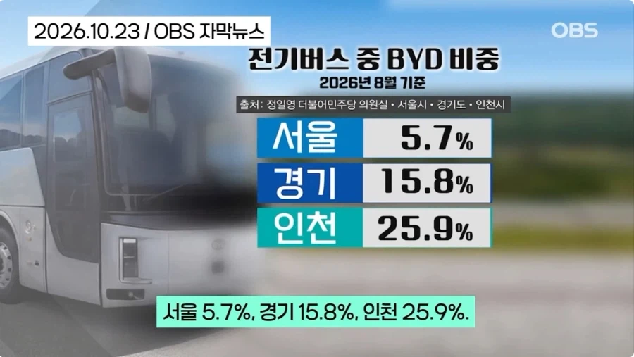 아무리 비싸도 국산 쓸수밖에 없는 이유_17.webp