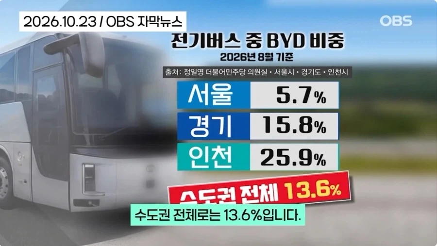 아무리 비싸도 국산 쓸수밖에 없는 이유_18.webp