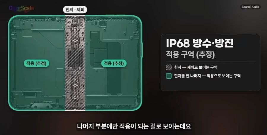 아이폰] 이것이 애플식 방수방진 감성.jpg_1.webp
