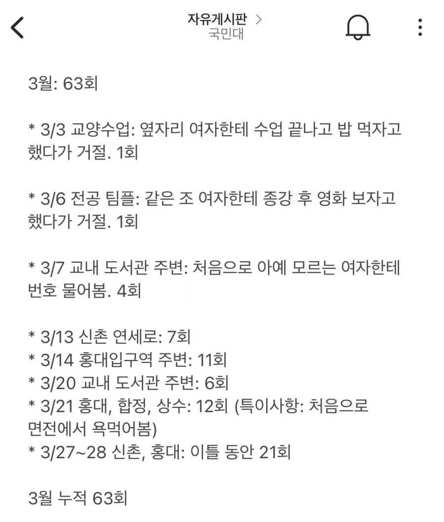여자한테 1064번 까인 국민대 학생 ㄷㄷㄷㄷ_2.webp
