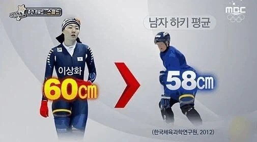 전성기 시절 이상화선수_2.webp