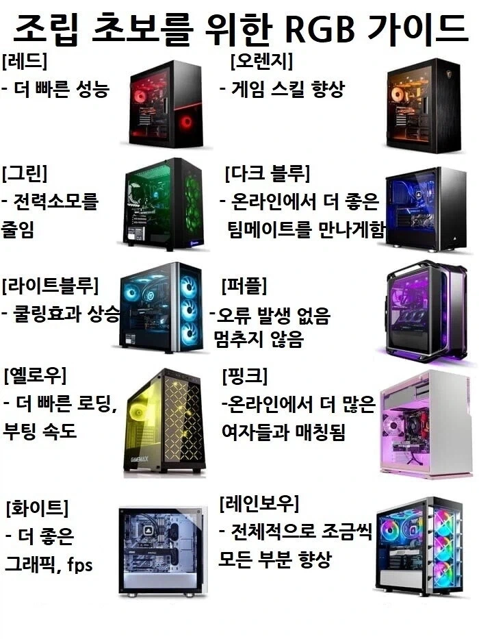 PC 조립 초보자들이 꼭 알아야할 팁_1.webp
