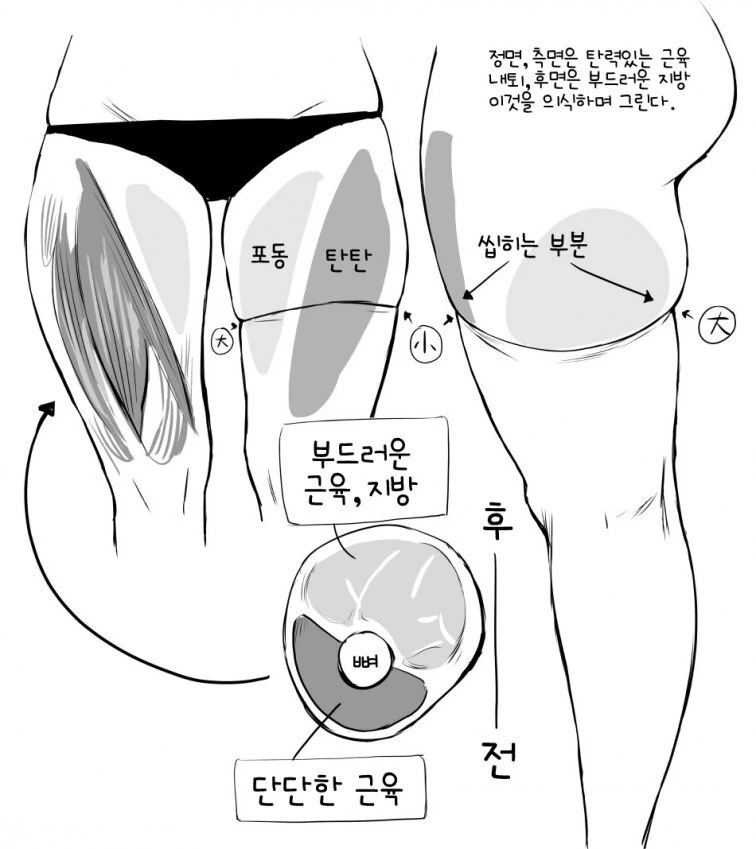 꼴잘알 작가들 특_1.jpg