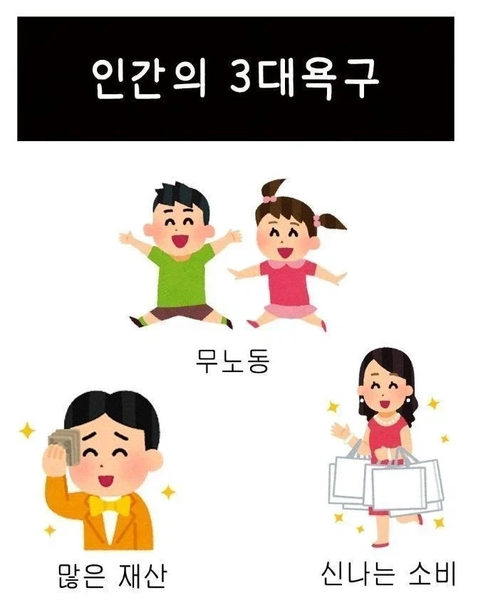 인간의 3대 욕구_1.webp