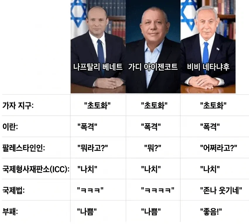이스라엘 총리 후보 요약 짤의 웃기는 점.txt_1.webp