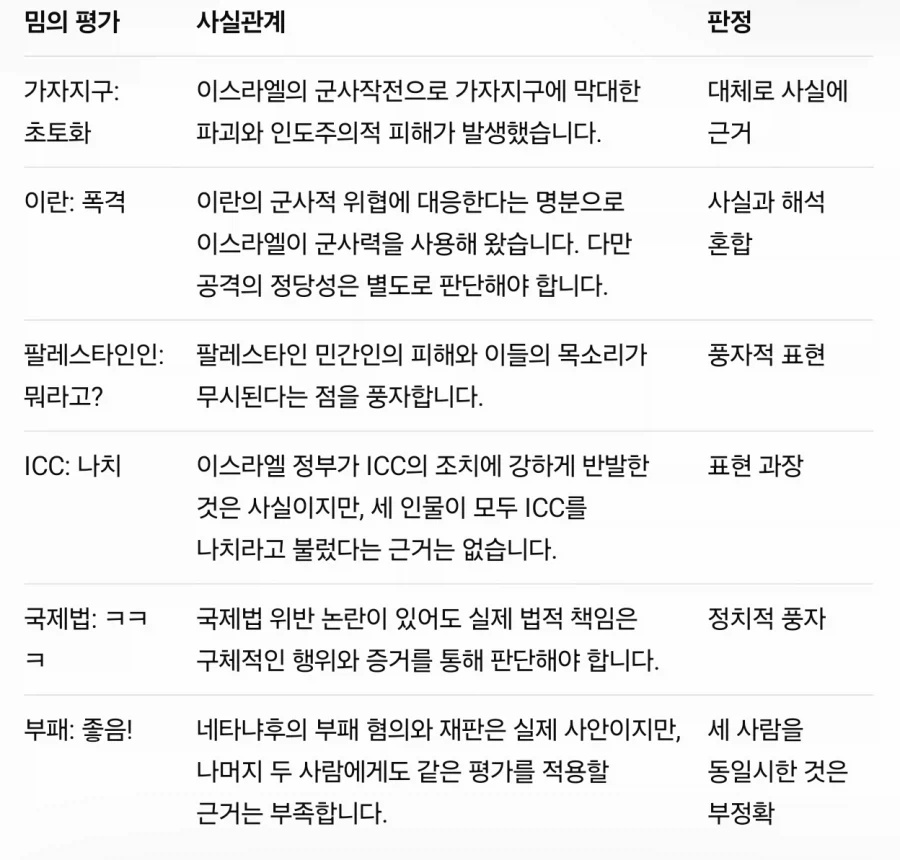 이스라엘 총리 후보 요약 짤의 웃기는 점.txt_2.webp