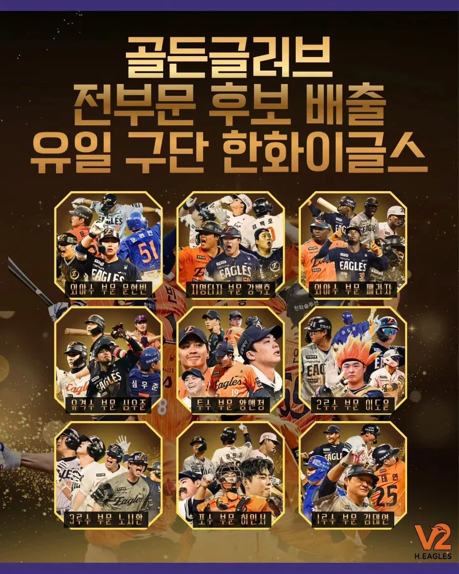 KBO] 26시즌 골든글러브 전부문 후보 배출 유일 구단..._1.webp