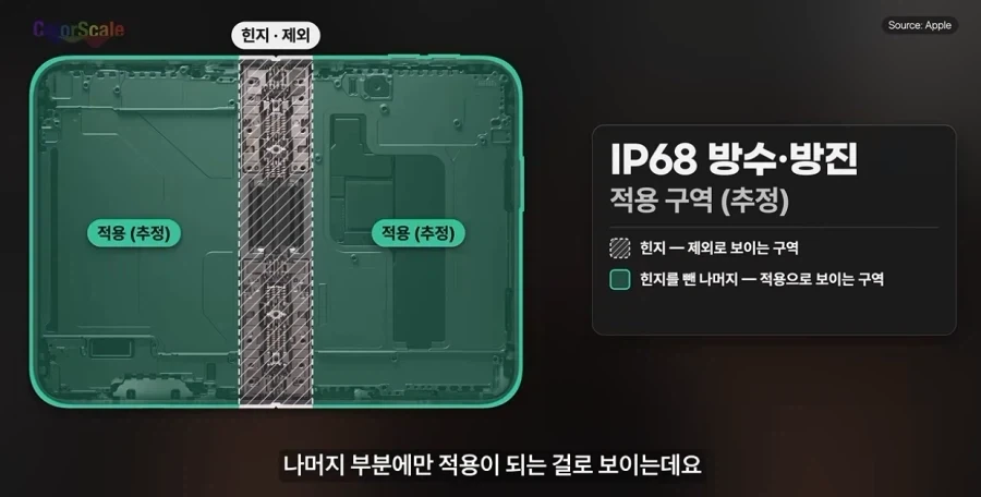 아이폰) ?? : 우리 듀오는 무려 방수방진 IP68입니다!_2.webp