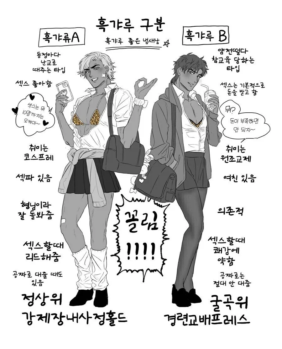 똥게이) 흑갸루 구분_1.webp
