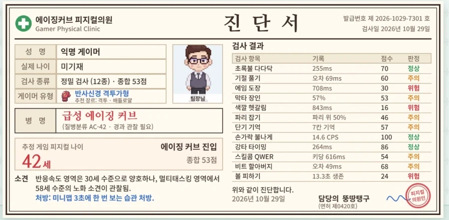 저 에이징 커브 확실히 왔나 봄..._1.webp