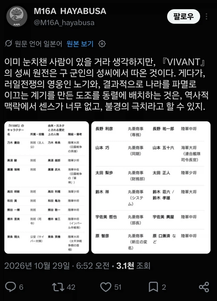 각본가가 극우로 의심받는 일본 드라마의 등장인물들_2.webp